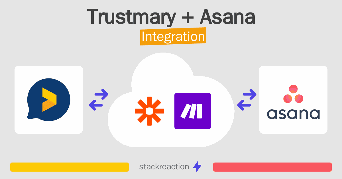 Trustmary and Asana Integration