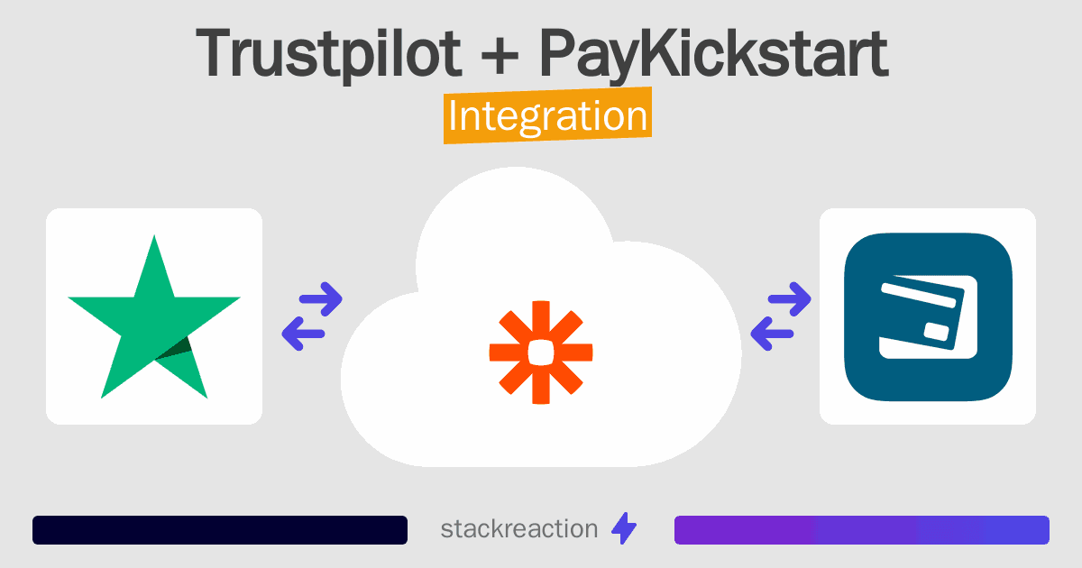 Trustpilot and PayKickstart Integration