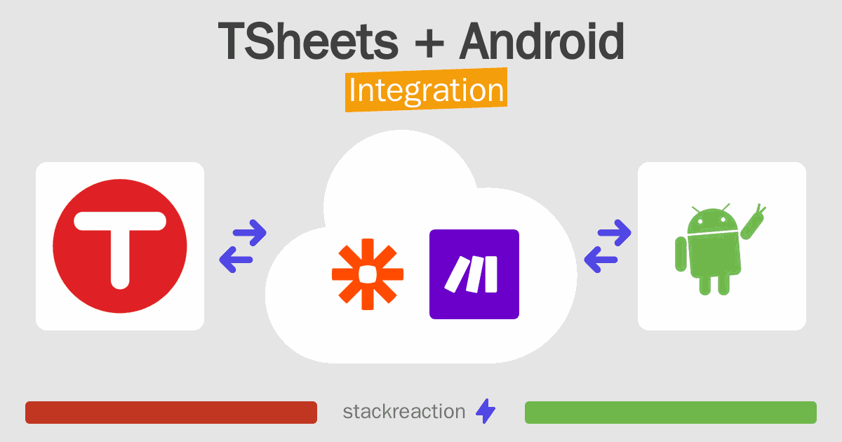 TSheets and Android Integration