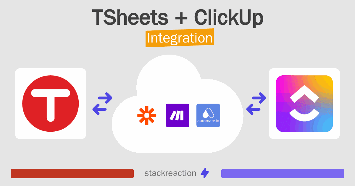 TSheets and ClickUp Integration