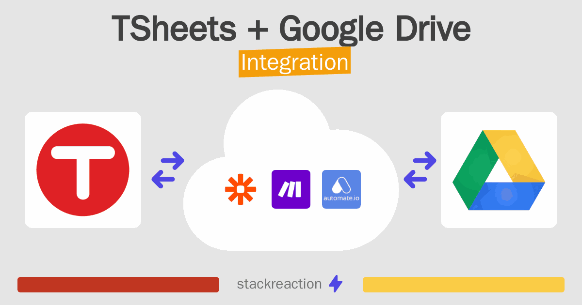 TSheets and Google Drive Integration