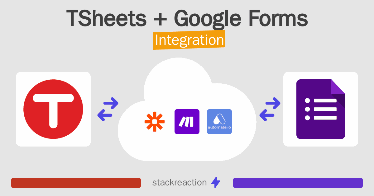 TSheets and Google Forms Integration