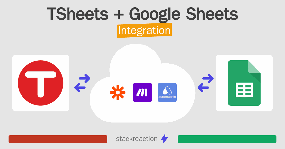 TSheets and Google Sheets Integration