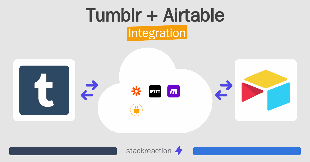Tumblr and Airtable Integration