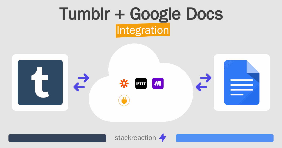 Tumblr and Google Docs Integration