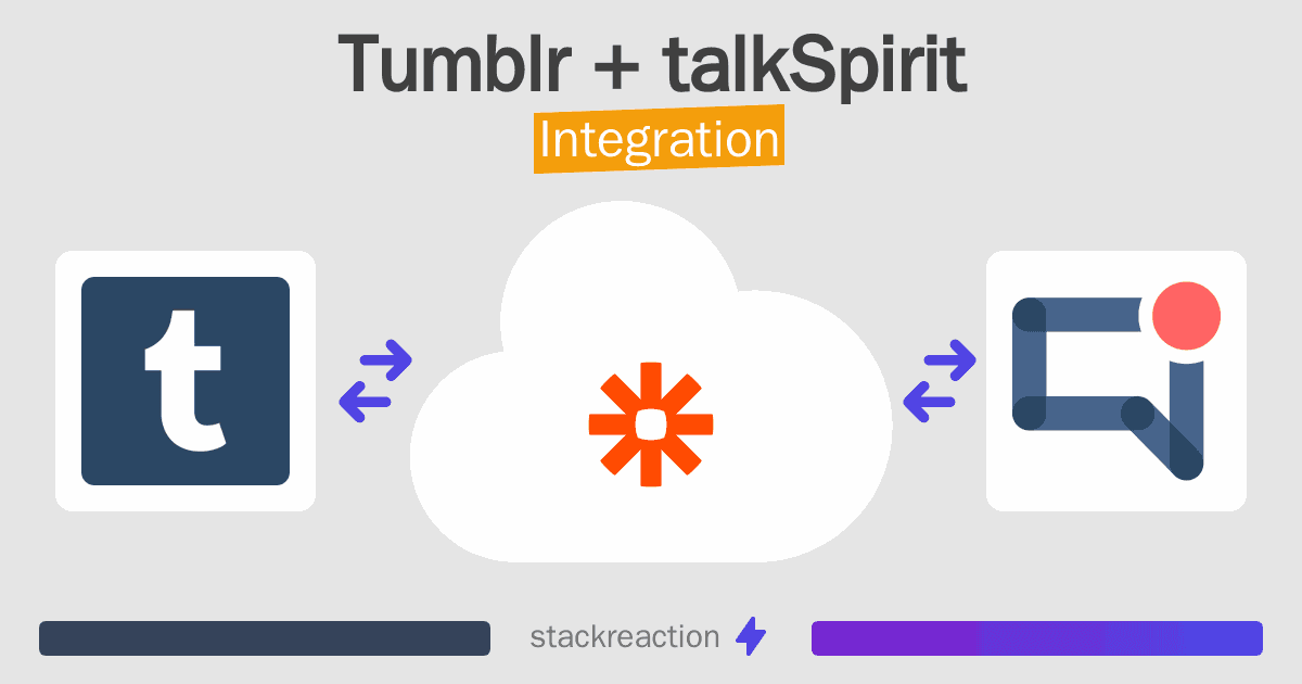 Tumblr and talkSpirit Integration