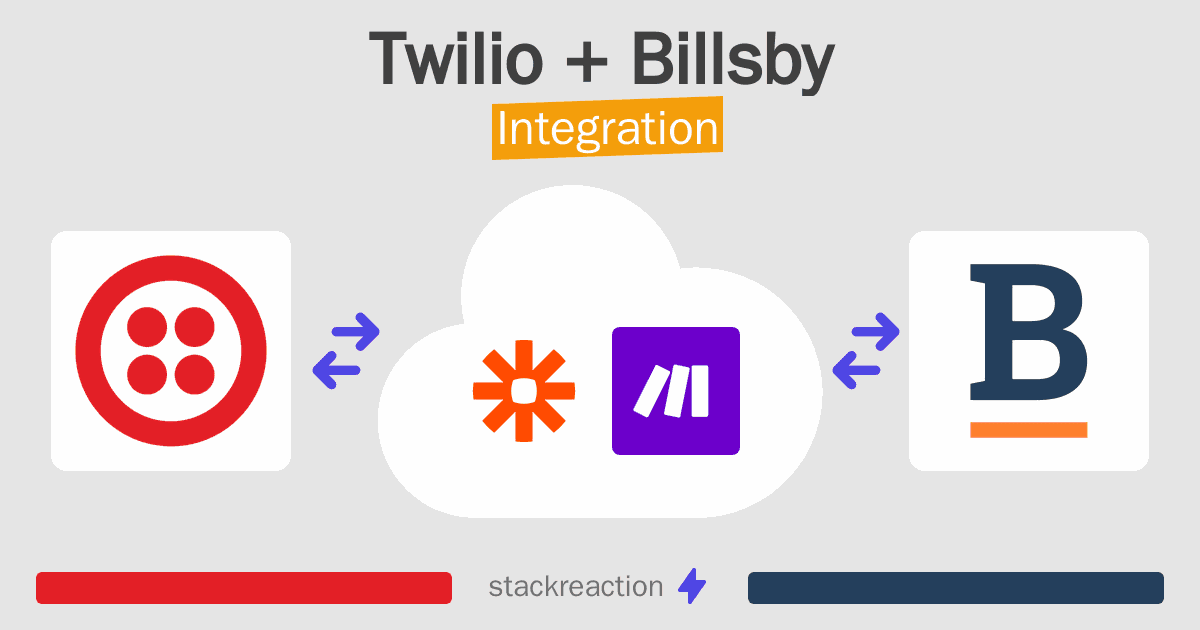 Twilio and Billsby Integration