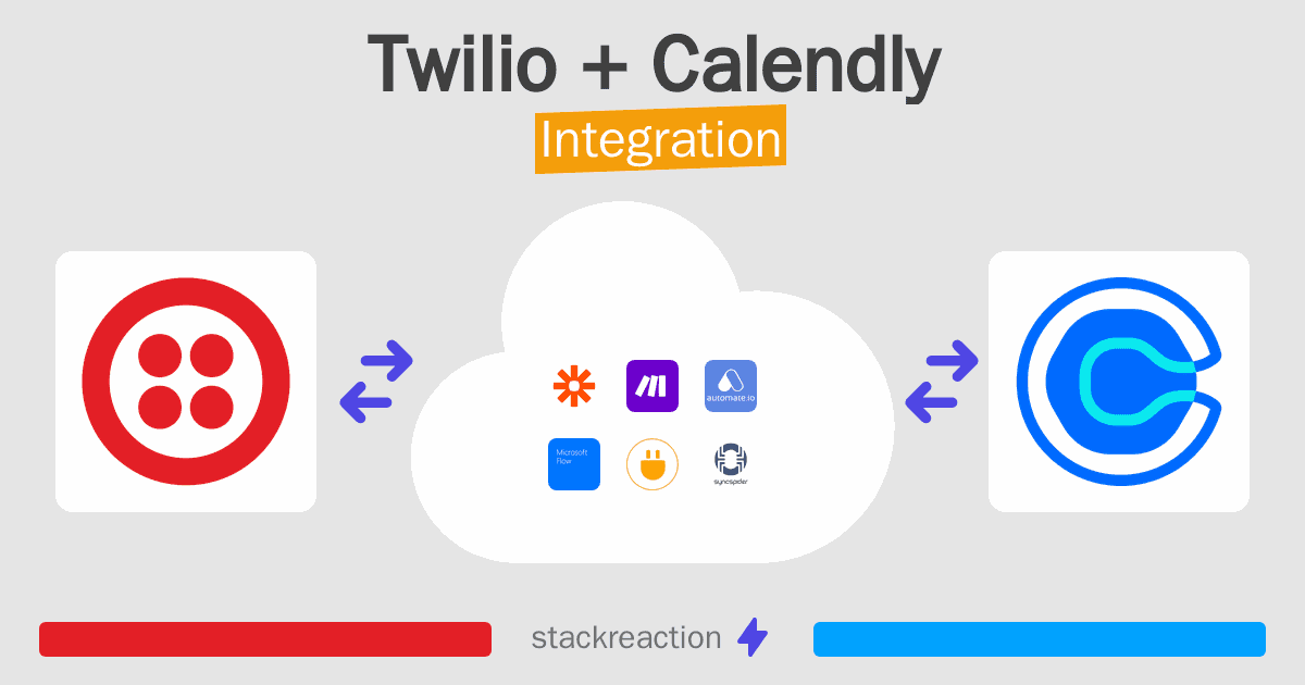Twilio and Calendly Integration