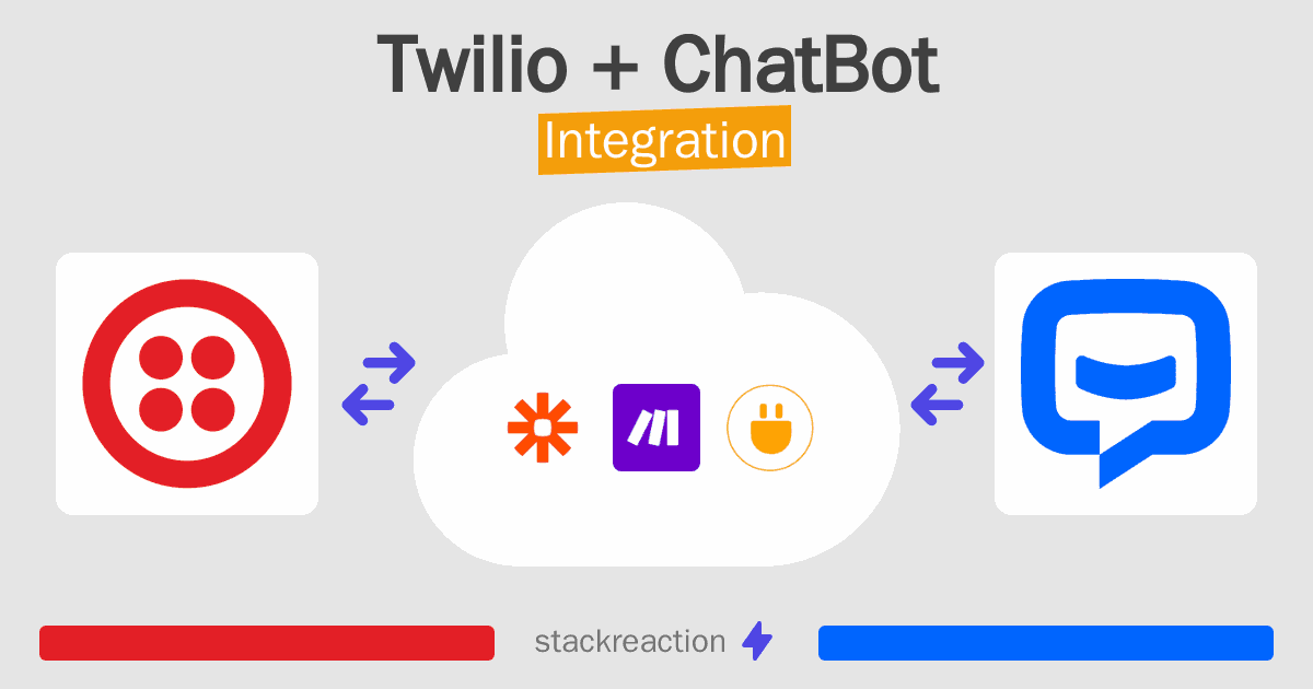 Twilio and ChatBot Integration