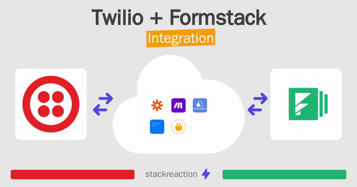 Twilio and Formstack Integration