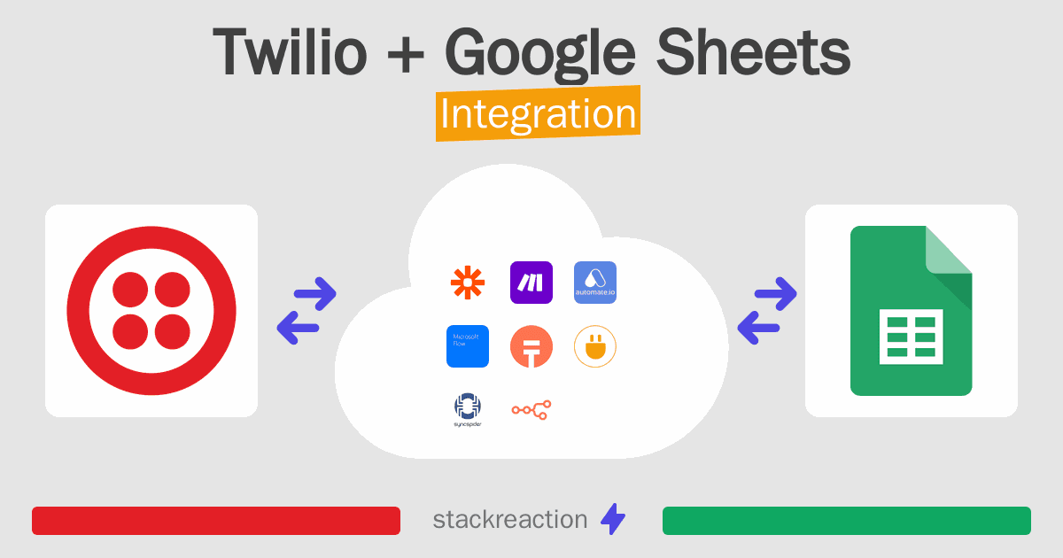 Twilio and Google Sheets Integration