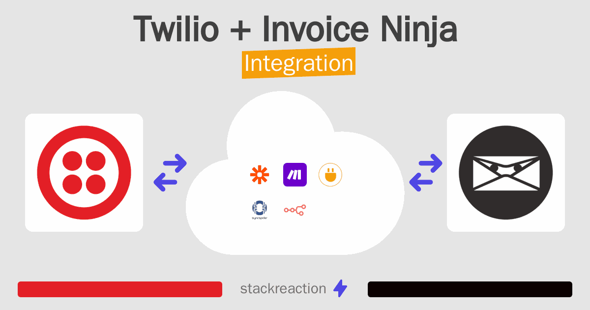 Twilio and Invoice Ninja Integration