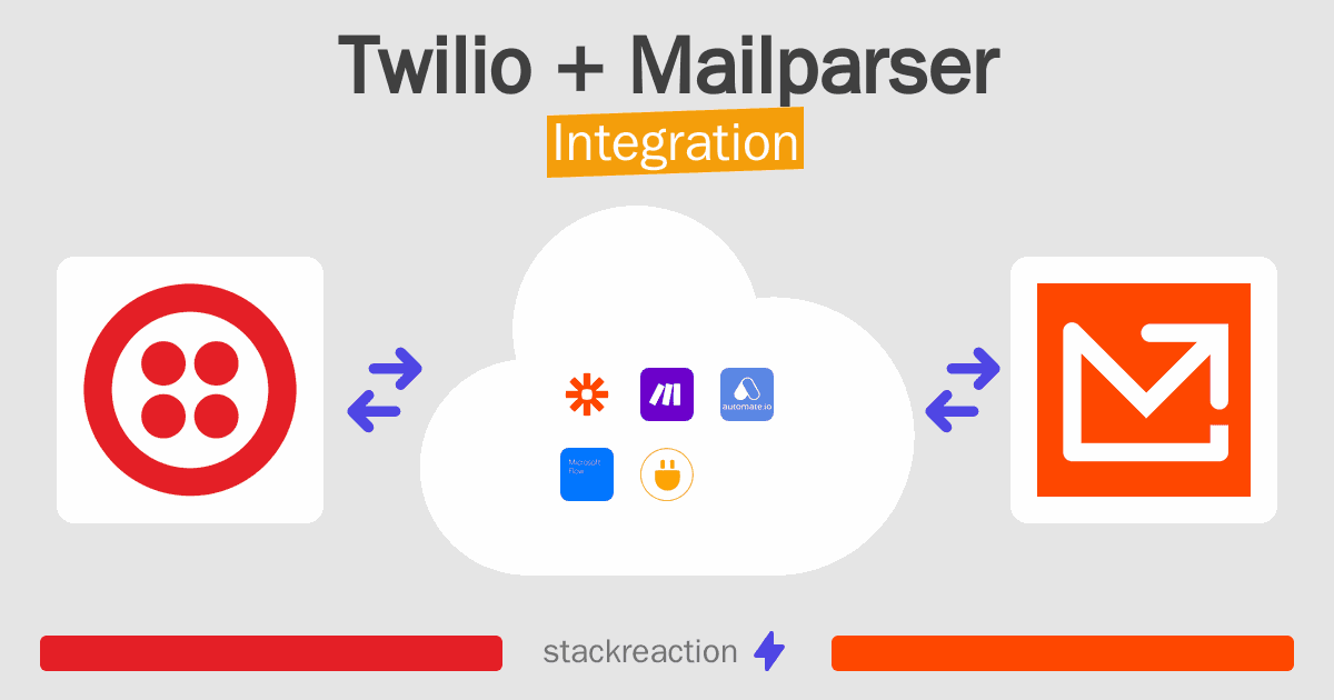 Twilio and Mailparser Integration