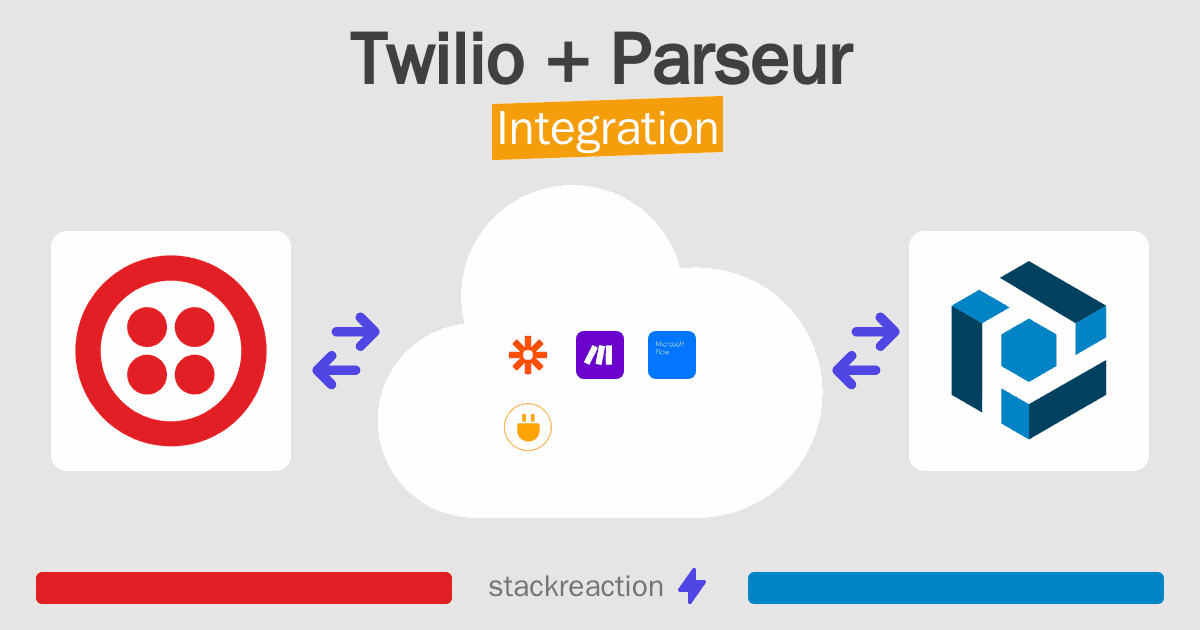Twilio and Parseur Integration