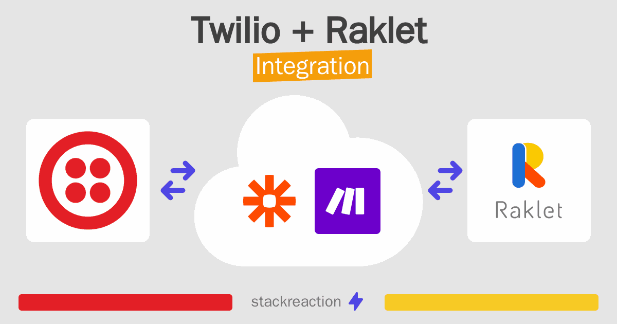 Twilio and Raklet Integration