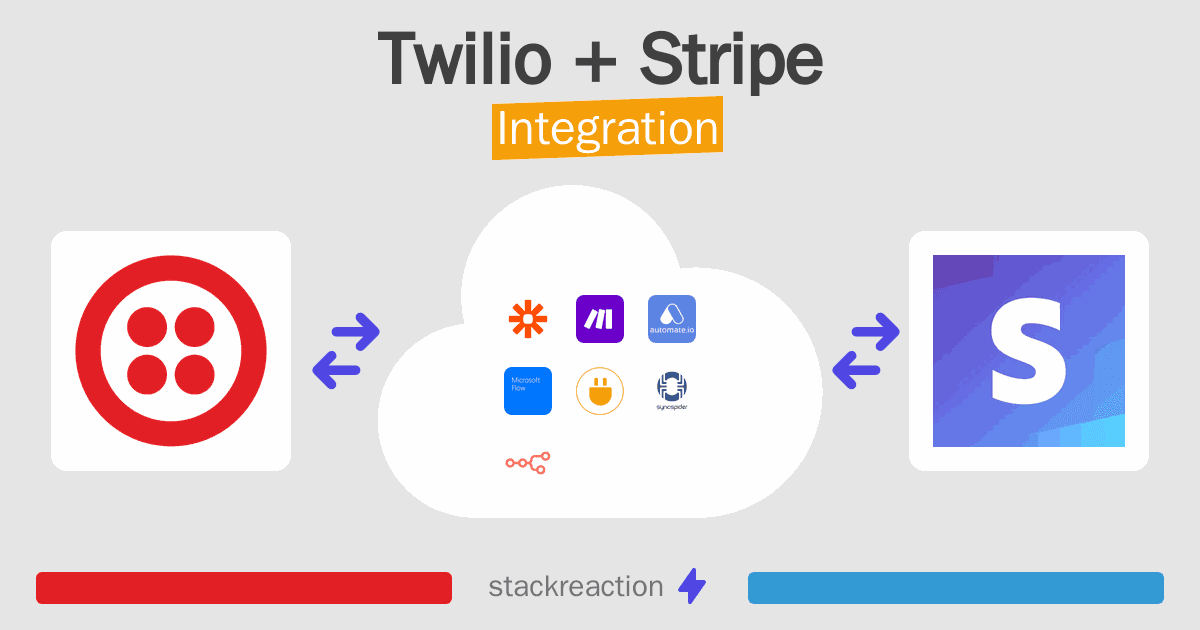 Twilio and Stripe Integration