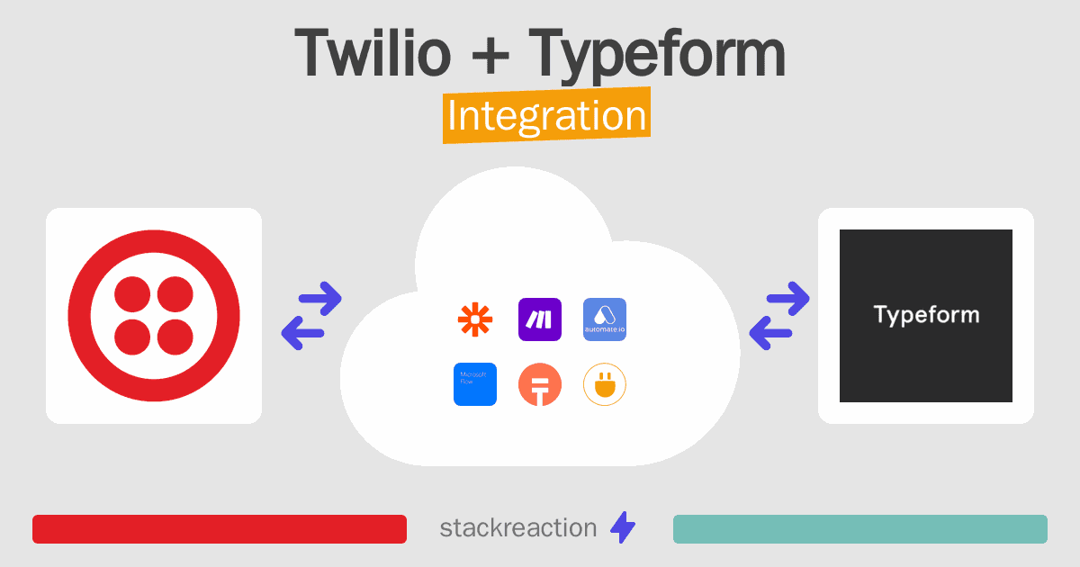 Twilio and Typeform Integration