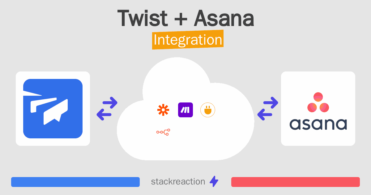 Twist and Asana Integration