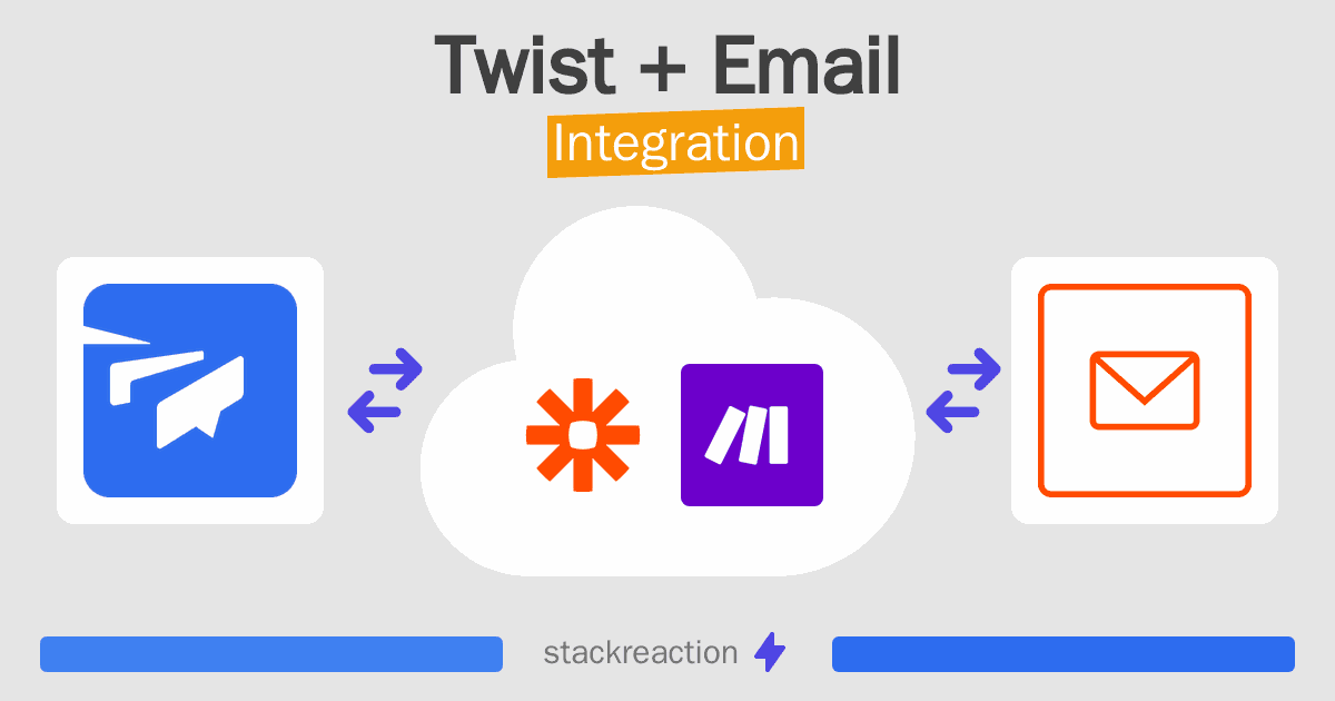 Twist and Email Integration