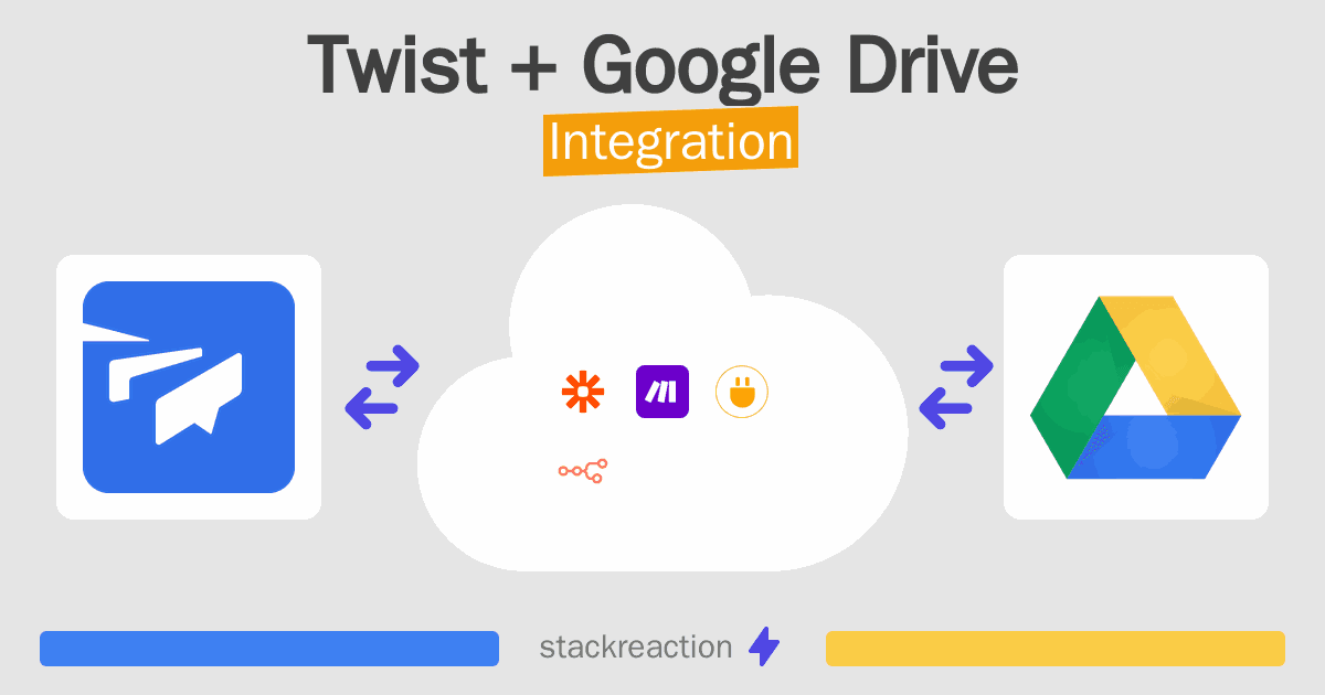 Twist and Google Drive Integration