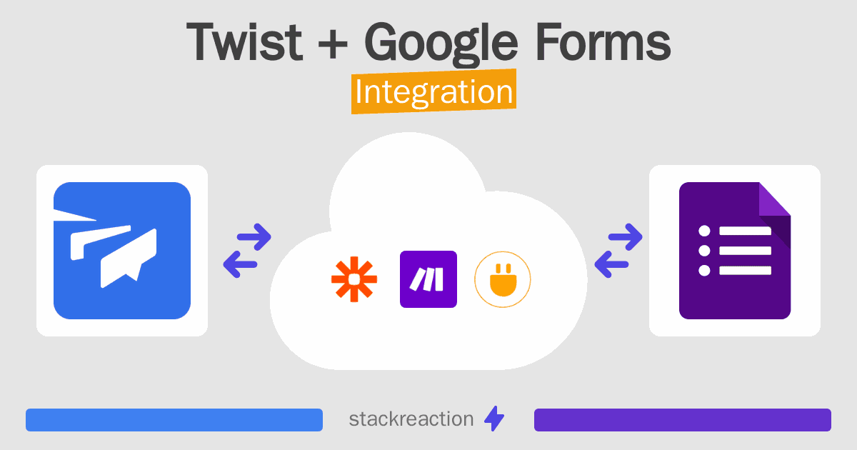 Twist and Google Forms Integration