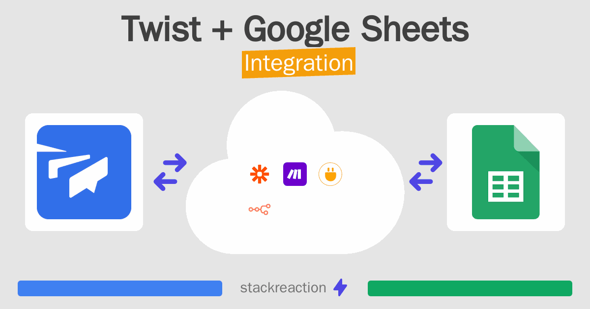 Twist and Google Sheets Integration