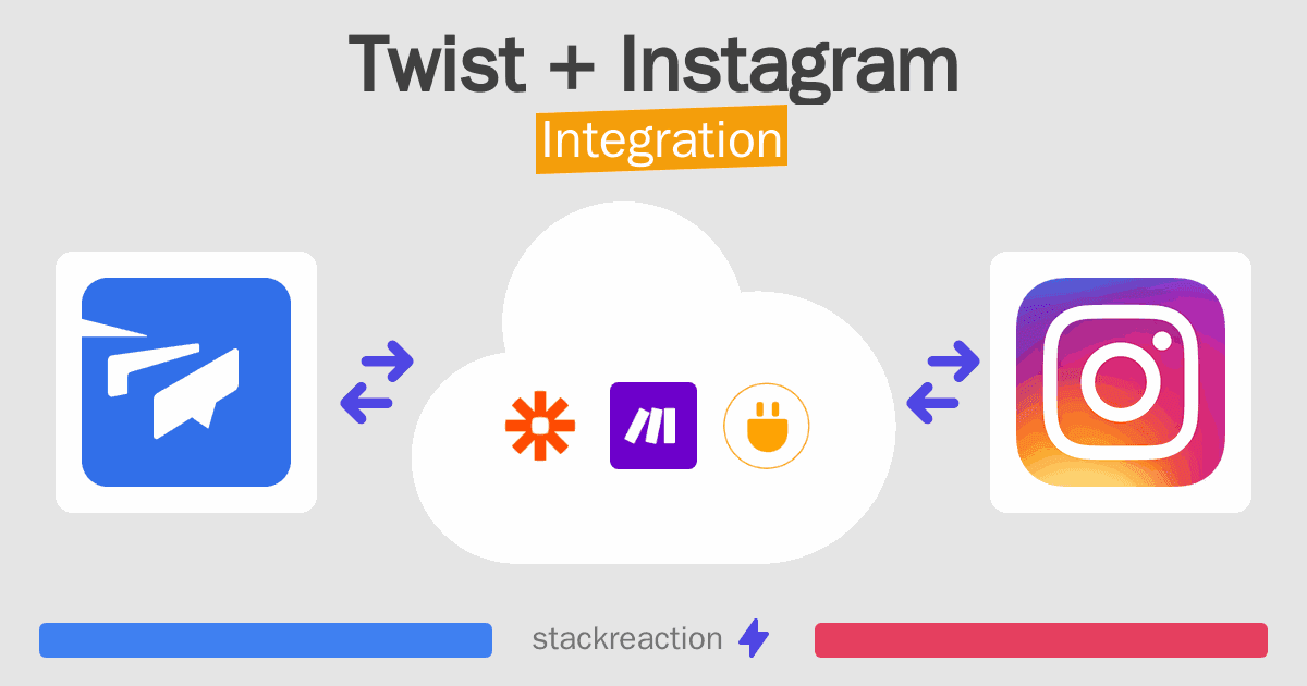 Twist and Instagram Integration