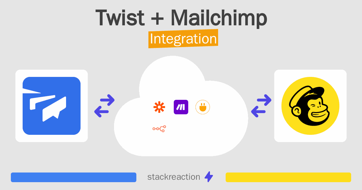 Twist and Mailchimp Integration