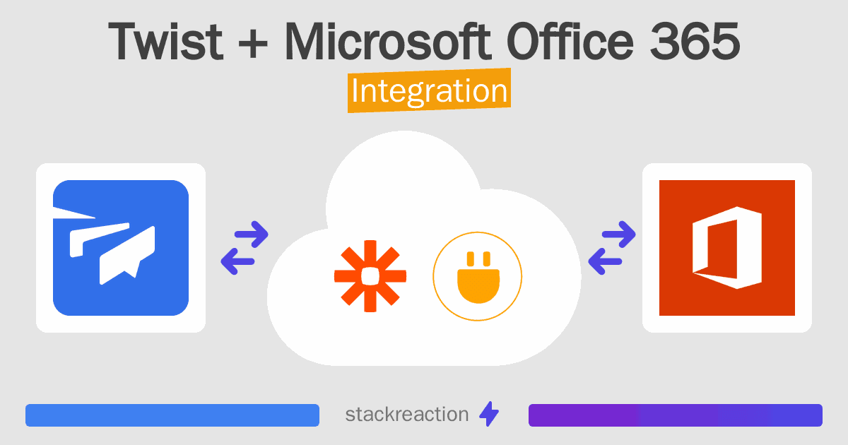 Twist and Microsoft Office 365 Integration