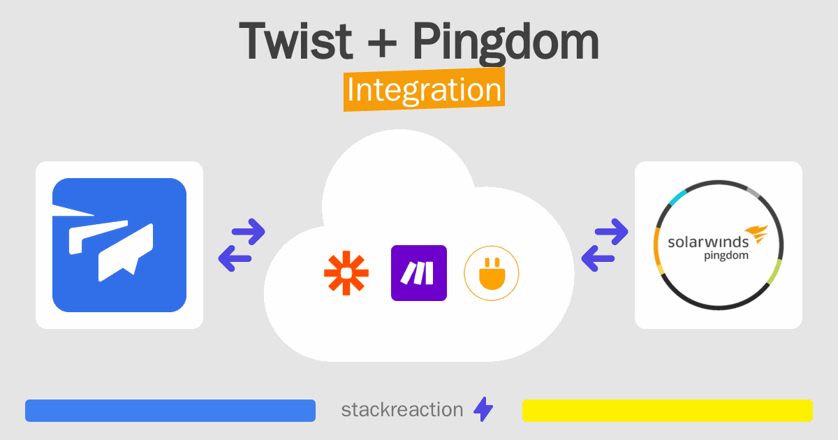 Twist and Pingdom Integration