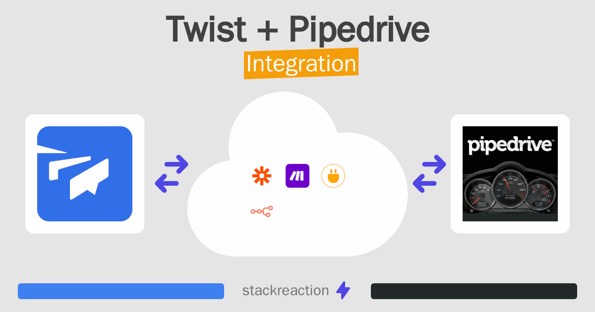 Twist and Pipedrive Integration