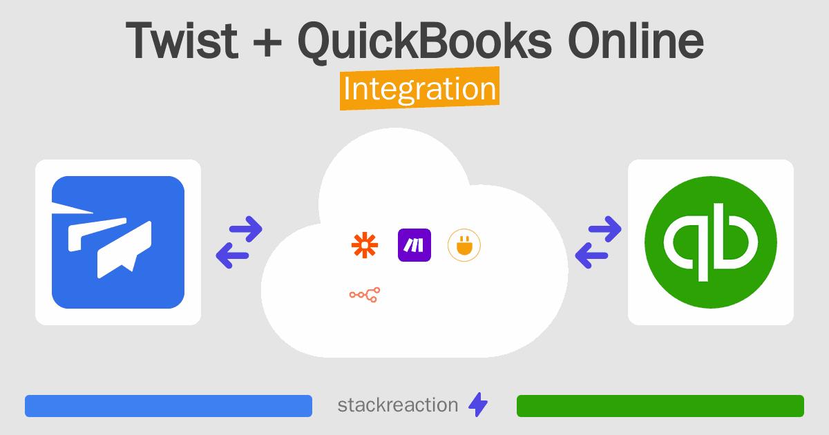 Twist and QuickBooks Online Integration