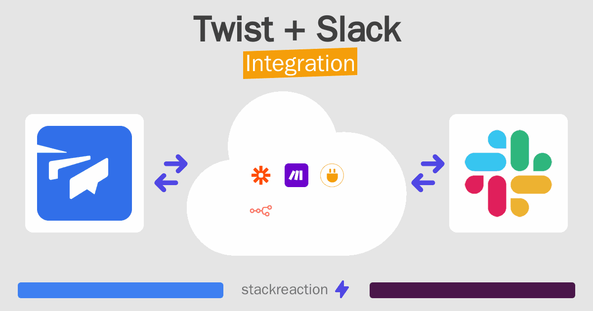 Twist and Slack Integration