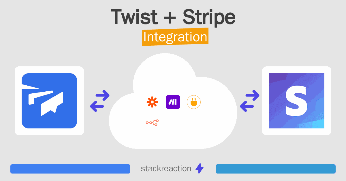 Twist and Stripe Integration