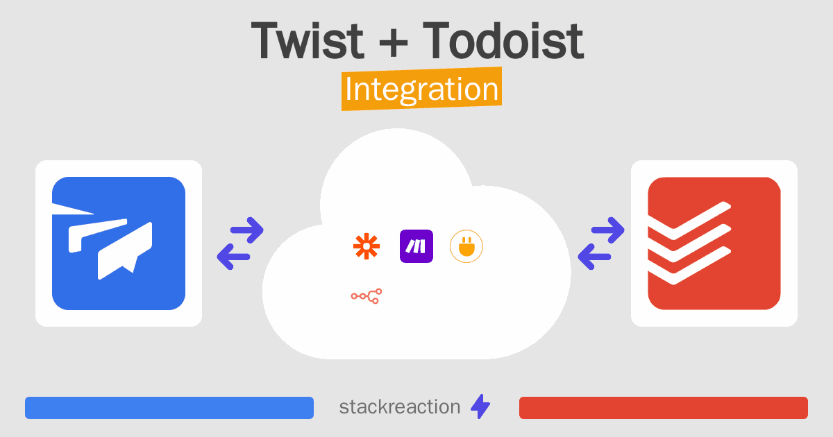 Twist and Todoist Integration