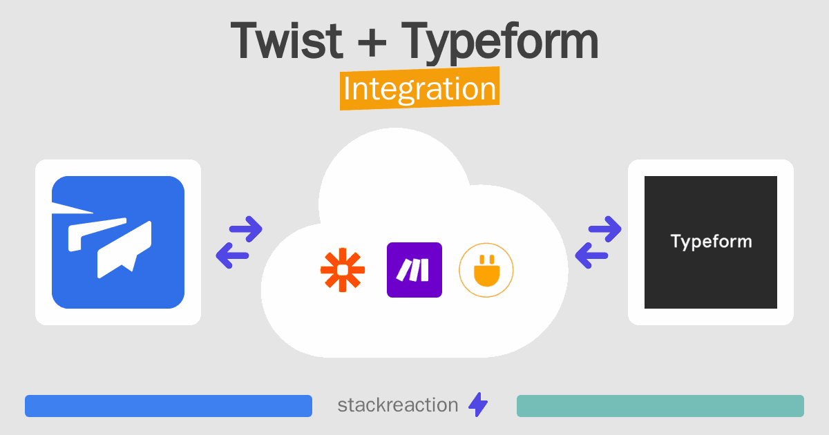 Twist and Typeform Integration