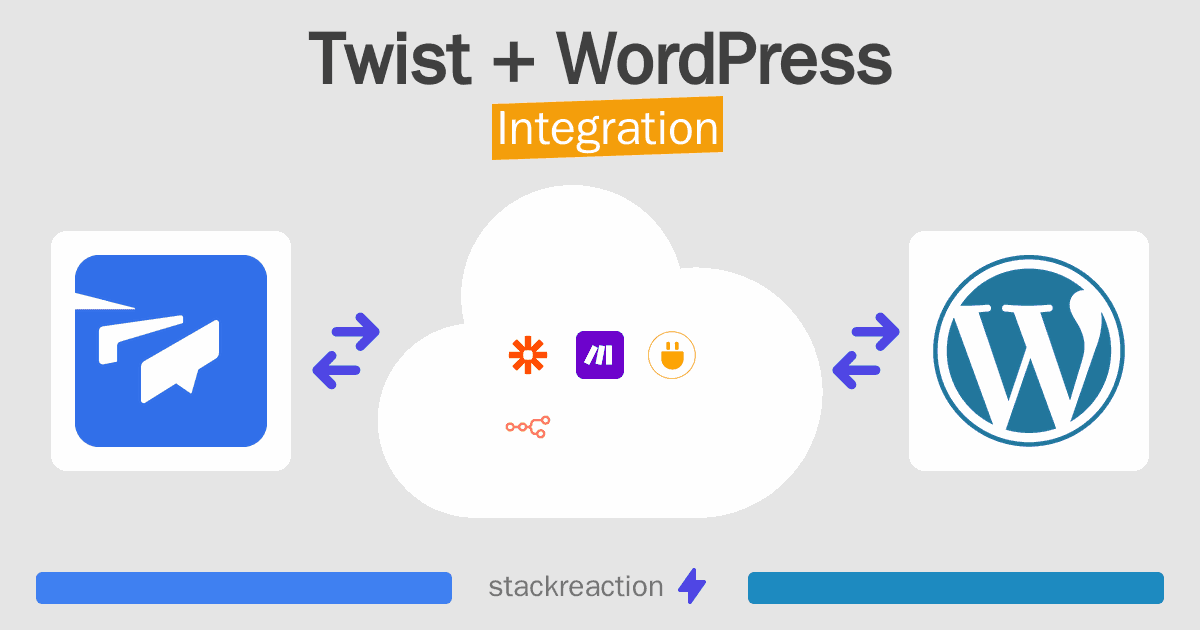Twist and WordPress Integration