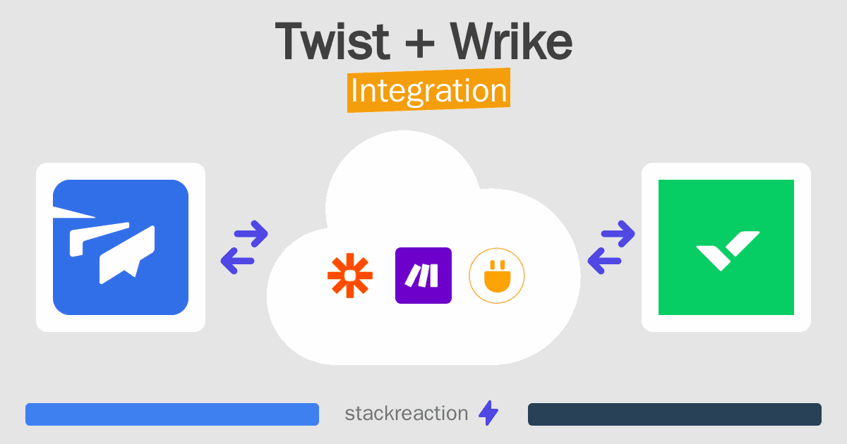 Twist and Wrike Integration