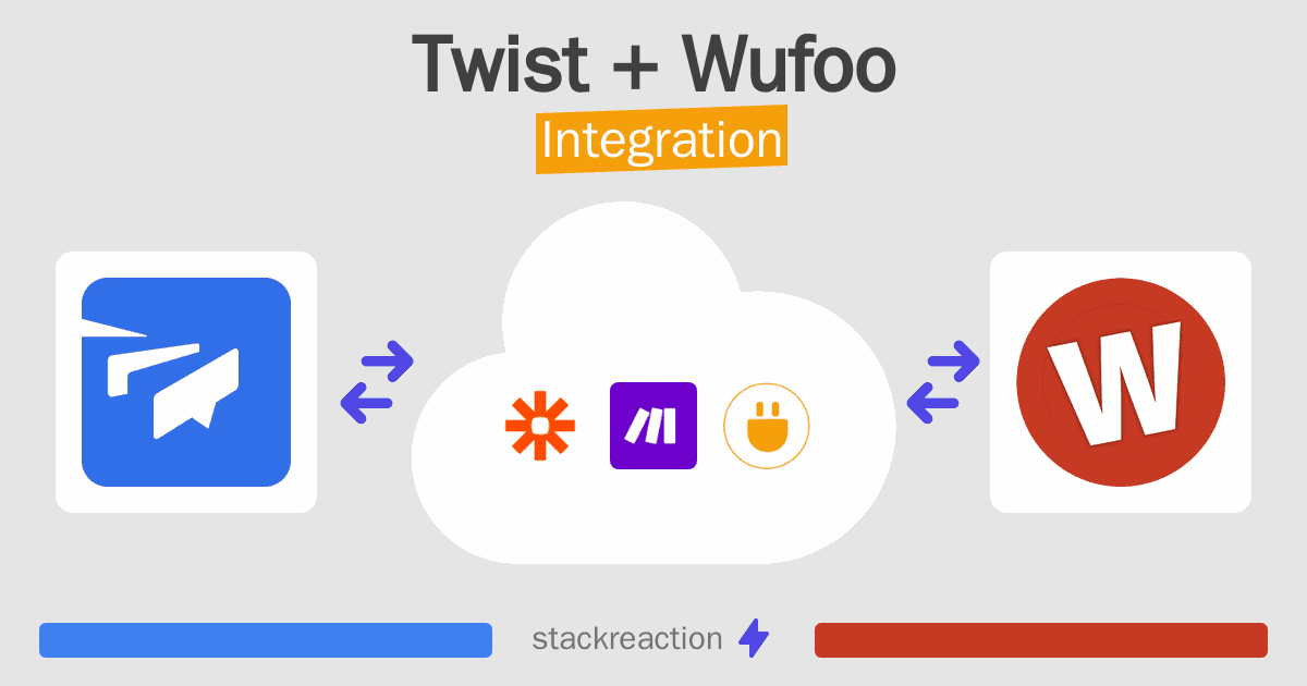 Twist and Wufoo Integration
