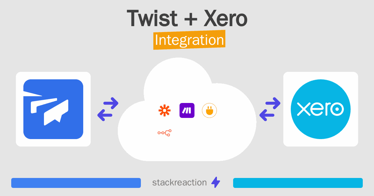 Twist and Xero Integration