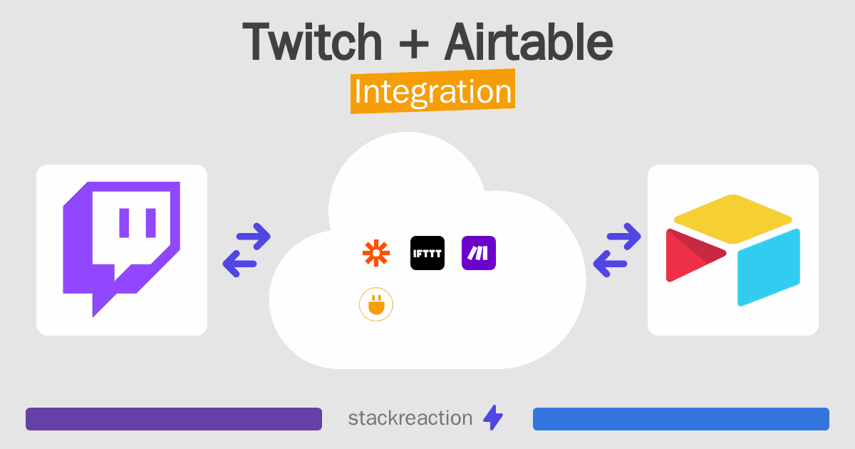 Twitch and Airtable Integration
