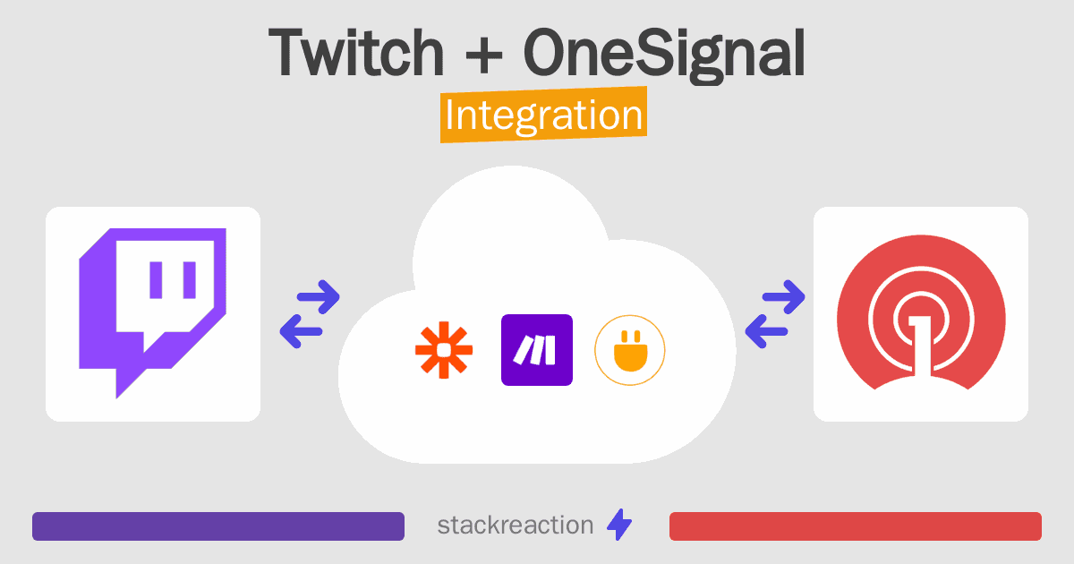 Twitch and OneSignal Integration