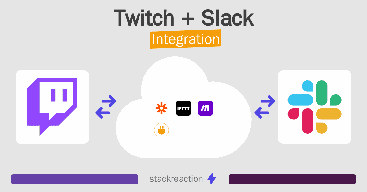 Twitch and Slack Integration