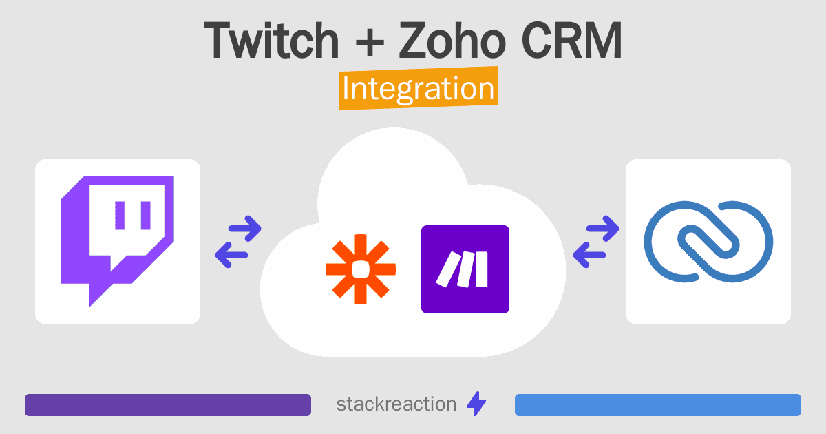Twitch and Zoho CRM Integration