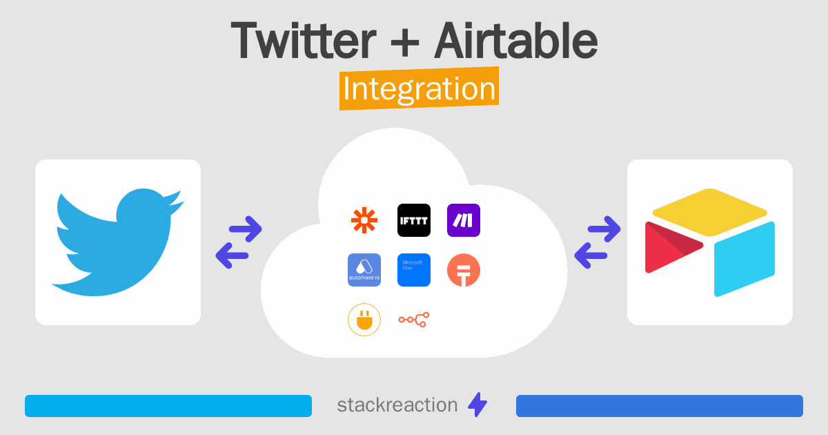 Twitter and Airtable Integration
