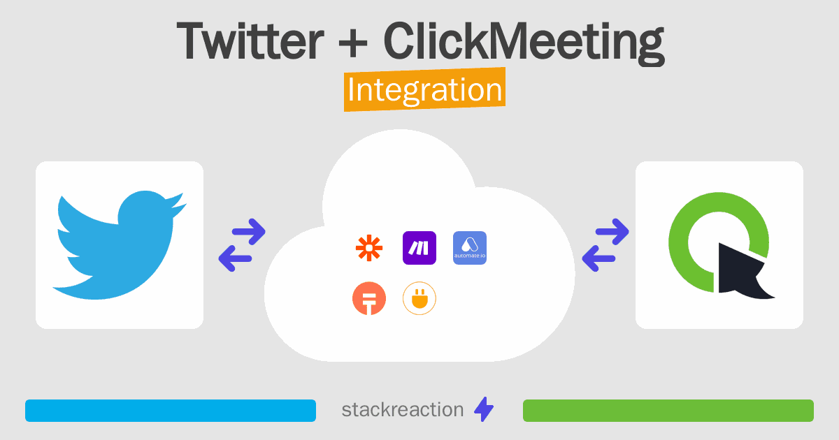 Twitter and ClickMeeting Integration