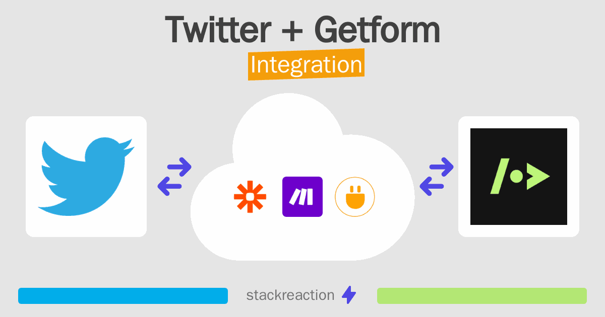 Twitter and Getform Integration