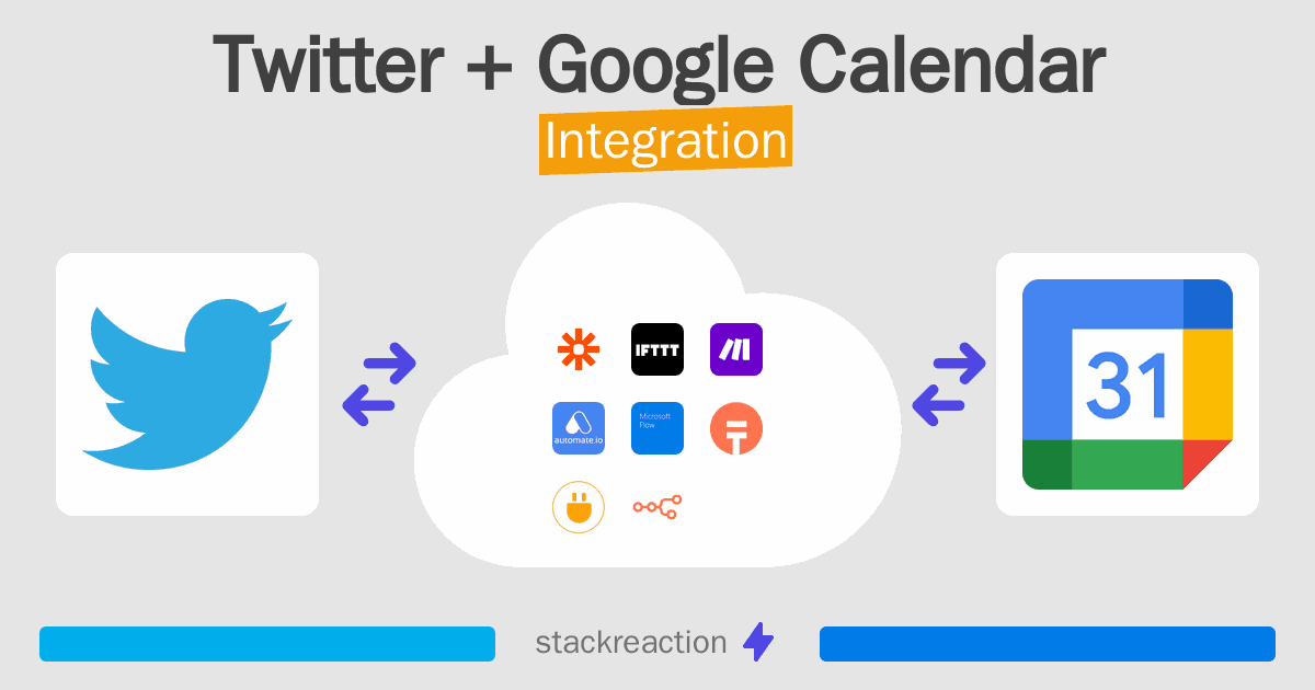 Twitter and Google Calendar Integration
