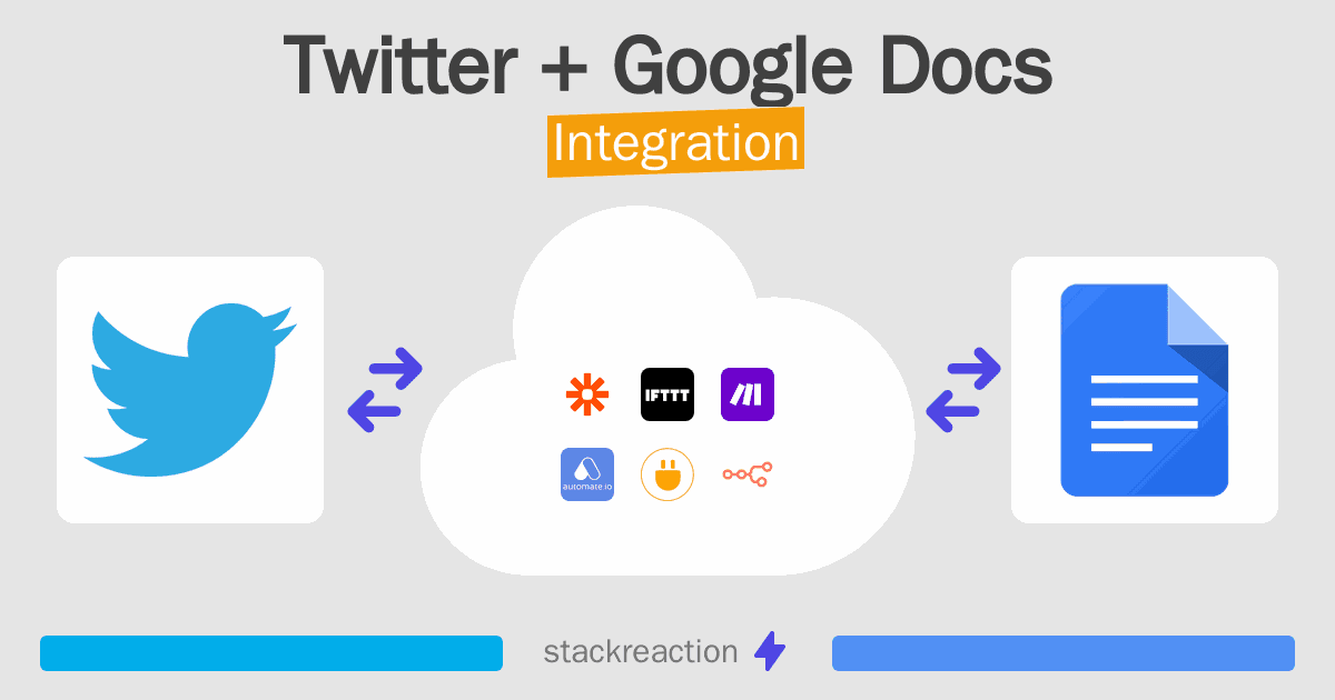 Twitter and Google Docs Integration