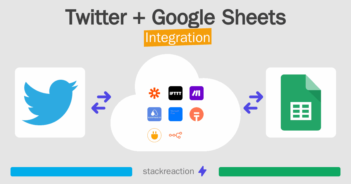 Twitter and Google Sheets Integration